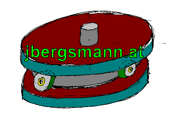 Bild Drehscheibe-bunt.gif bunt gemischte Konstruktive Tipps Drehscheibe