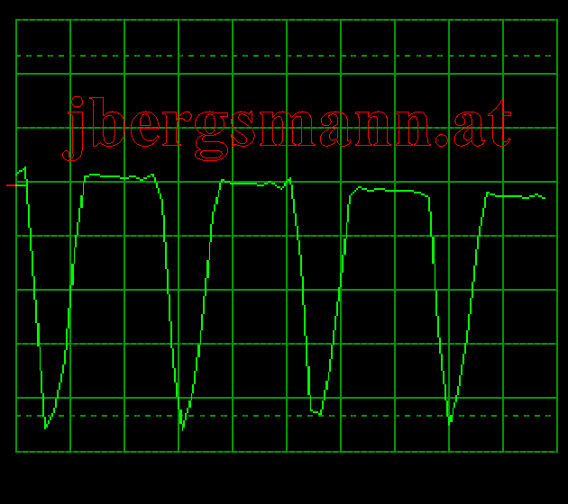 Bild test-oszi.GIF Infrarot Detektor Oszillogramm